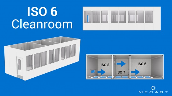 class 100 clean room definition