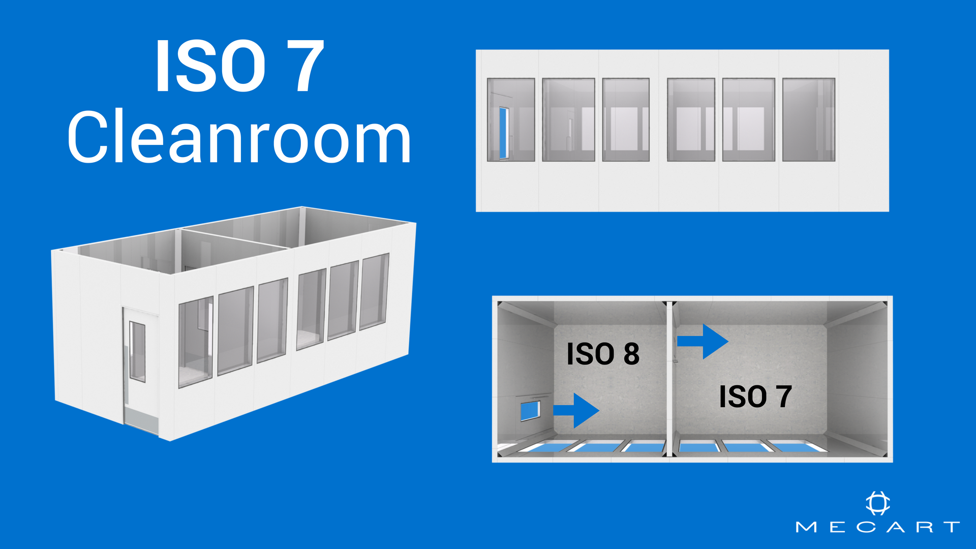 Cleanroom Classifications ISO 8 ISO 7 ISO 6 ISO 5 