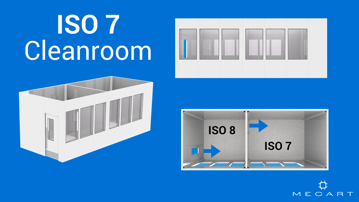 Cleanroom Classifications ISO  8 ISO  7  ISO  6 ISO  5 